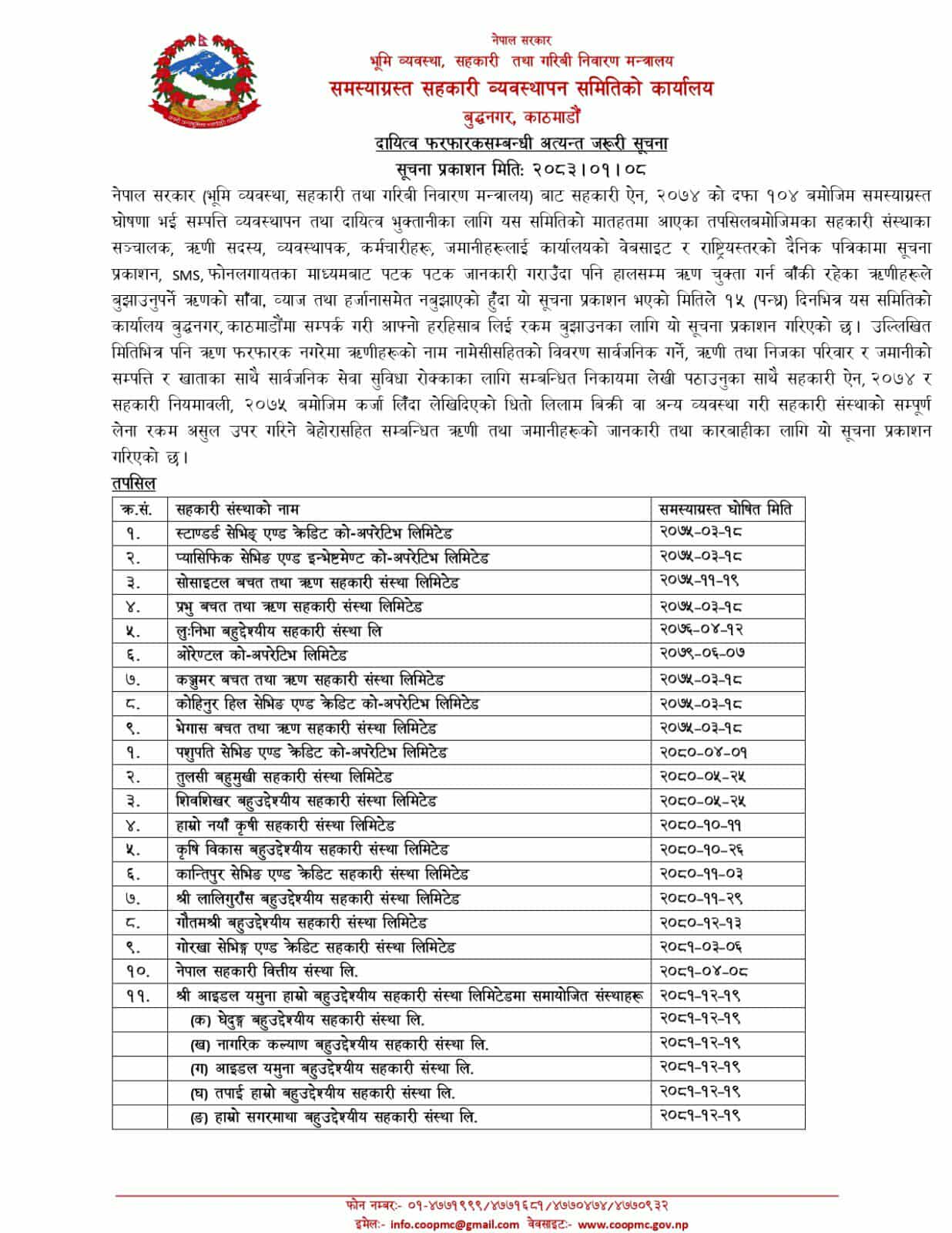 सहकारीः ऋण नतिर्नेको सार्वजनिक सेवा नै रोक्का हुने